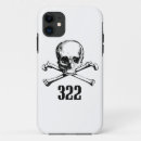 Search for freemason iphone cases Illuminati