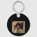 Search for social services keychains Support groups