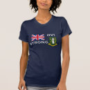 Recherche de bvi Tortola