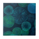 Search for banana leaf tiles Palm