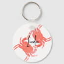 Recherche de crab porteclés Plage