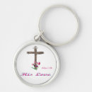 Search for religious easter rounded keychains Jesus