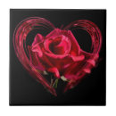 Recherche de romantique carreaux Mignon