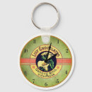 Search for advertising keychains Gold