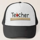 Recherche de règles casquettes Mode