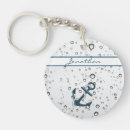 Search for sinking keychains Ship