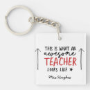 Recherche de fourre tout porteclés Teacher