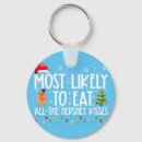 Search for christmas t keychains Xmas