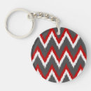 Search for grey chevron keychains Chevrons