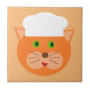 Recherche de dessin de chat carreaux Chats