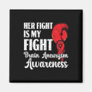 Search for condition magnets Brain aneurysm fight