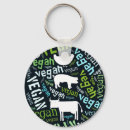 Search for cow keychains Animal rights