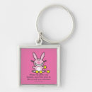 Search for give keychains Happy
