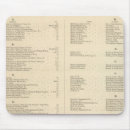 Search for listing mousepads America