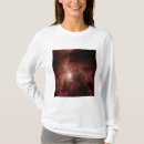 Recherche de orion tshirts Univers