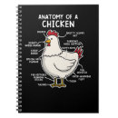 Search for crochet notebooks Knitter
