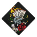 Search for playing game hats Gamble