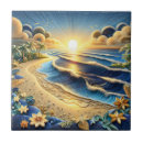 Recherche de recouvrement carreaux Recouvrement de papier