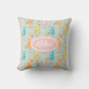Search for beverages pillows Cocktails