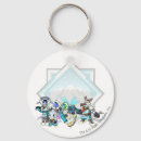Search for neopets keychains Team