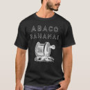 Search for abaco Offshore