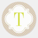 Recherche de quatrefoil autocollants Motif