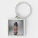 Search for apparatus keychains French