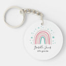 Search for school keychains Birthday