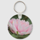 Recherche de de nénuphar porteclés Floral