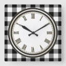Search for black and white kitchen clocks Pattern