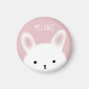 Search for fuzzy magnets Bunny