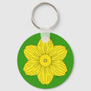 Recherche de jonquilles porteclés Jonquille jaune
