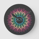 Search for fractal clocks Mandala