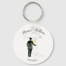 Search for grooms keychains Date