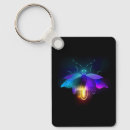 Search for fireflies keychains Glow