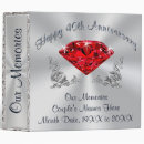 Search for 40th binders Anniversary