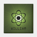 Recherche de atome magnets Geek