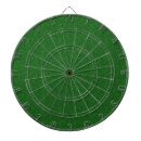 Search for green dartboards Pattern