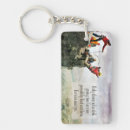 Search for risks keychains Inspirational