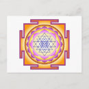 Recherche de sri posters Shakti