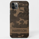 Search for brown camouflage iphone cases Pattern