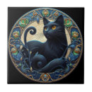 Recherche de art chat noir carreaux Chaton