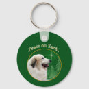 Recherche de grands pyrénées porteclés Chien