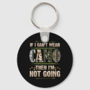 Search for hunting keychains Camping