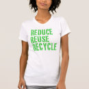 Recherche de réduisent Environnement
