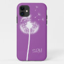Search for birthday wish electronics For her