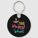 Search for teachers day keychains Kindergarten