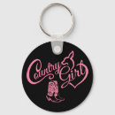 Search for cowboy boot keychains Rodeo