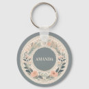 Search for folk rounded keychains Boho