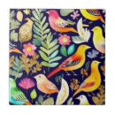 Search for blue floral pattern tiles Flowers